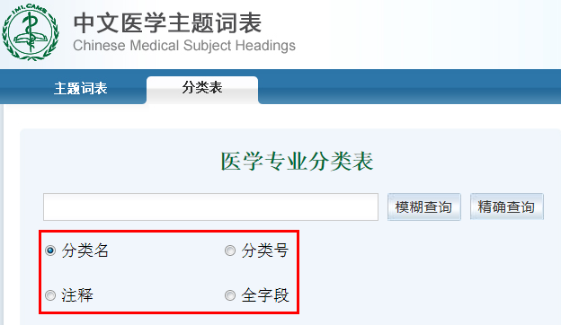 符分类号/分类名编目注释参反参中文医学主题词表检索系统功能